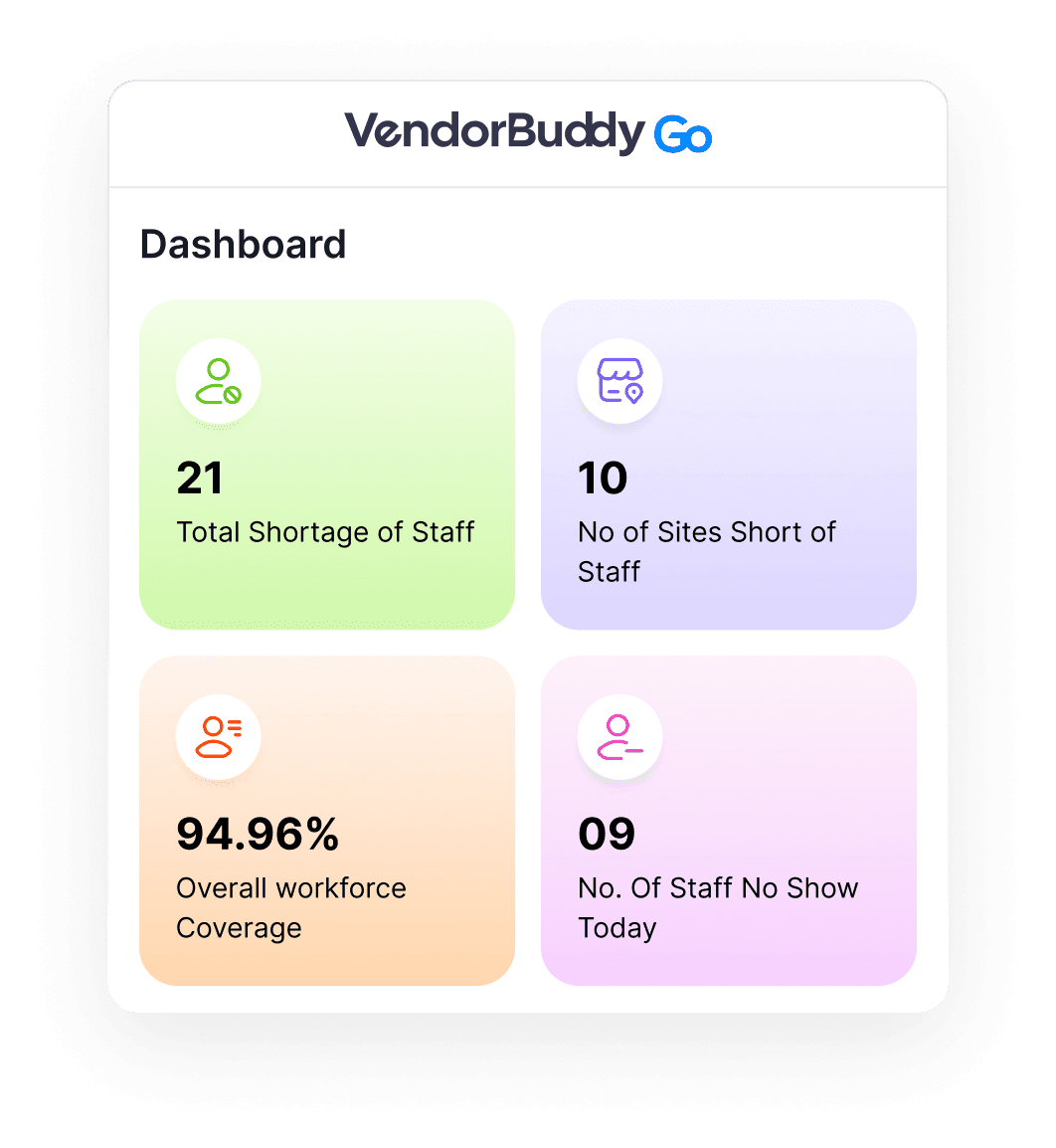 VendorBuddy Go real-time operations command dashboard
